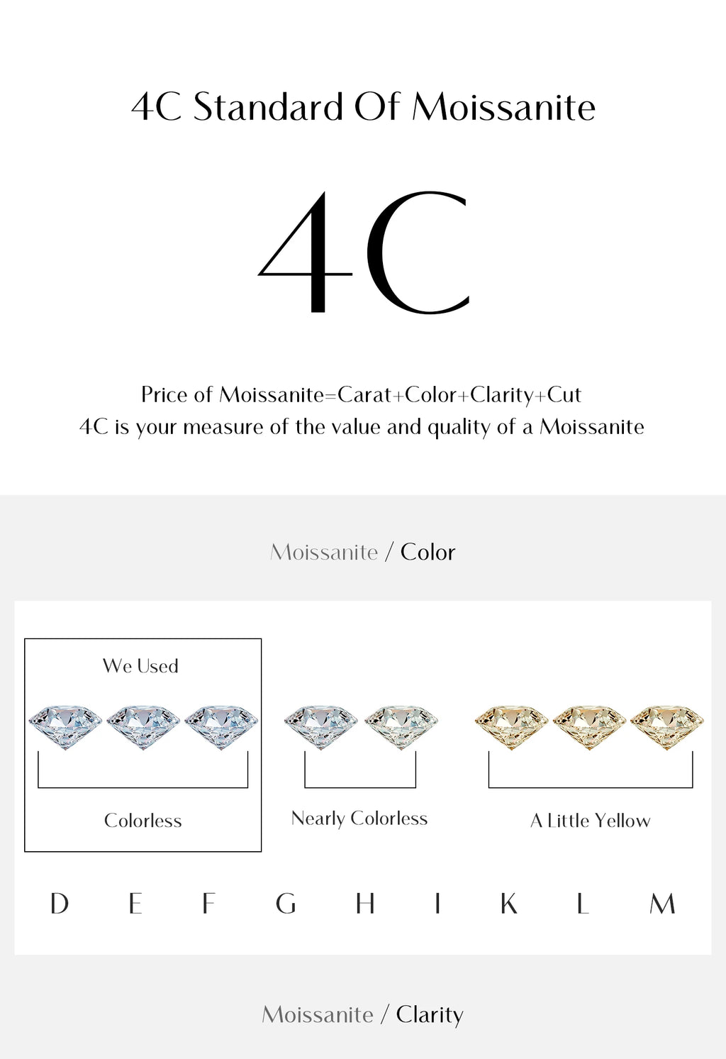 Moissanite Pendant Necklace